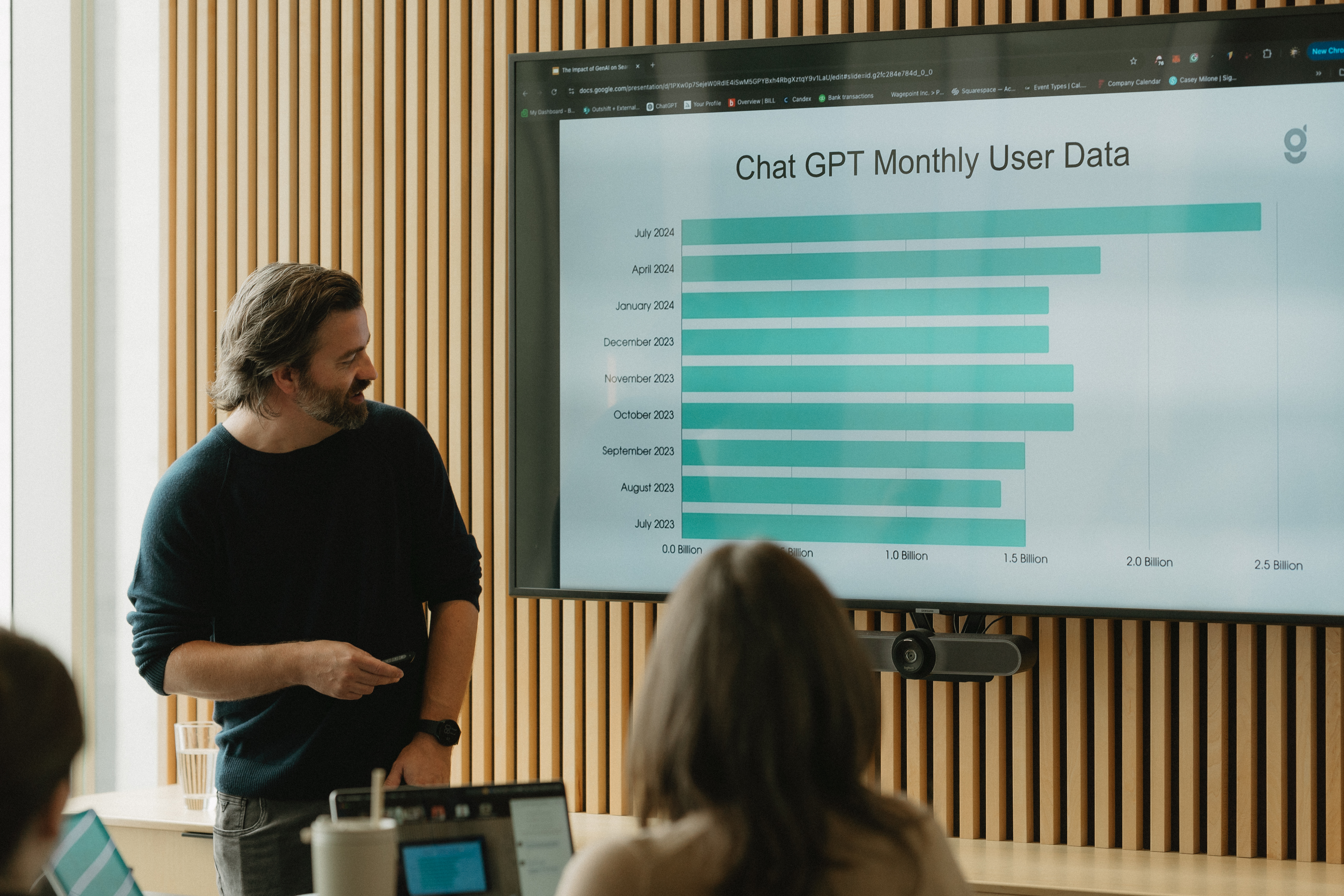 Casey presenting AI user data to an audience